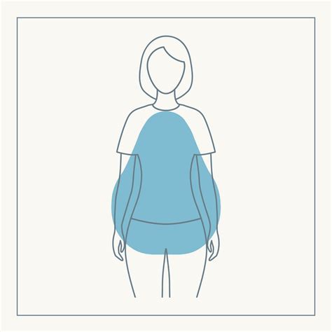 Stitch fix | your personal stylist. The Facts About Figures: The Pear Shape | Stitch Fix Style