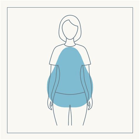 Stitch fix | your personal stylist. The Facts About Figures: The Pear Shape | Stitch Fix Style