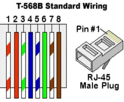 With this sort of an illustrative guidebook, you will be capable of troubleshoot, avoid, and full your tasks easily. FH_4846 Rj45 Connector Wiring Ethernet Schematic Wiring