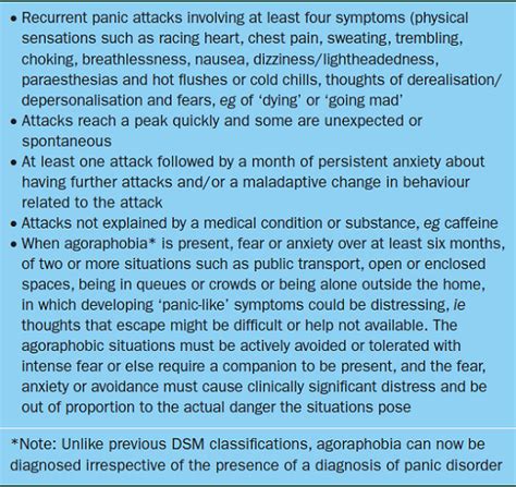 The criterion is as follows Management of panic disorder in primary care ...