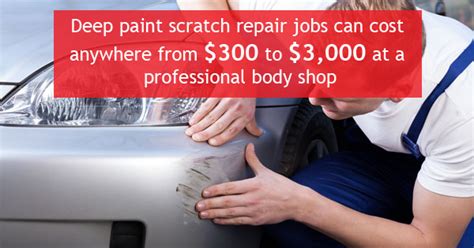 How is painting job estimation done? How Much Does A Car Paint Touch Up Cost - Visual Motley