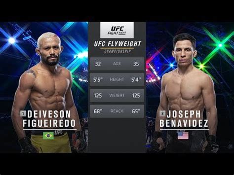 Deiveson figueiredo breaking news and and highlights for ufc 263 fight vs. UFC 255 Free Fight: Deiveson Figueiredo vs Joseph ...