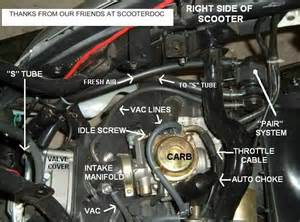 A short video from monstergy6 showing how to hook up the vacuum lines from the inatke manifold to the carburetor and mikuni fuel pump. 150cc Scooter Vacuum Diagram