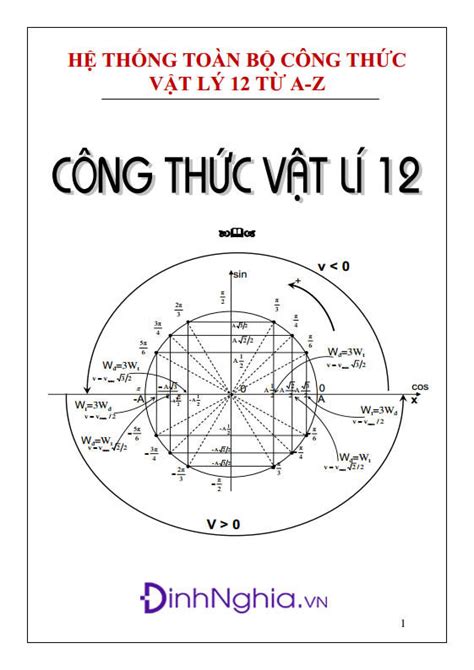 She (refer to the character, not the actor). TẤT TẦN TẬT các Công thức Vật lý lớp 12 giúp các sĩ tử ôn ...