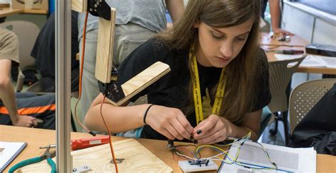 Himpunan mukjizat doa & zikir: Crazy Smart Summer: Girls Build Robots To Help People ...