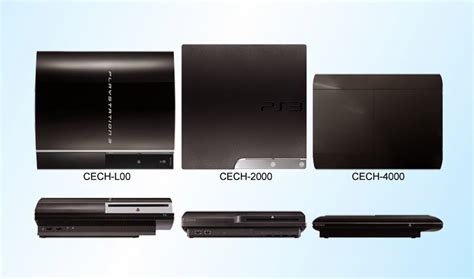 It is compatible with fat, slim, and super slim consoles. PS3 Super Slim Jailbreak 4.81 CFW