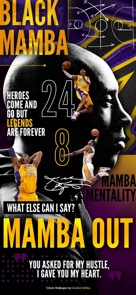 Shop mamba mentality posters and art prints created by independent artists from around the globe. Mamba Mentality on Behance