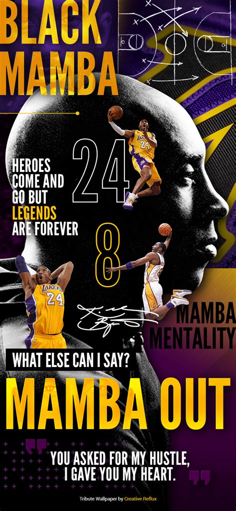 Text copyright ©2018 by kobe, inc. Mamba Mentality on Behance