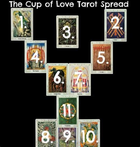 Check spelling or type a new query. Pin on Tarot