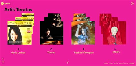 Spotify wrapped is back and better than ever, with your year in review wrapped just for you! Cara Akses Spotify Wrapped, Fitur Baru untuk Melihat ...