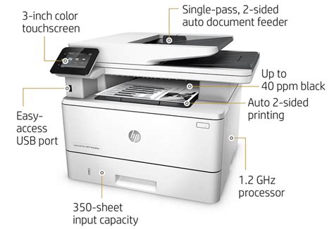 Prints up to 23 pages/minute, input tray paper capacity up to 150 sheets, duty cycle up to 1 what's in the box: HP LaserJet Pro MFP M426fdn All-in-One Monochrome Laser ...