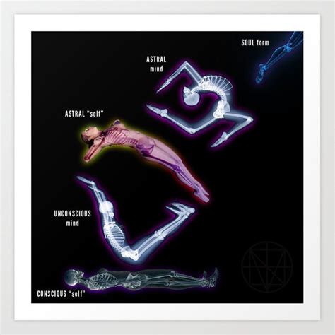 Man light silhouette practicing meditation, contemplating to the spiritual energy power, violet flame power, dna spiral, universe portal. astral projection Art Print by OALDNM - X-Small | Astral ...