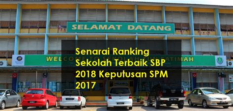 Matrikulasi has two programmes with different durations: Senarai Terbaik Sekolah Berasrama Penuh (SBP) 2019 ...