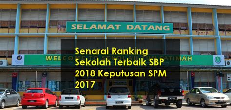 Please read this information first. Senarai Terbaik Sekolah Berasrama Penuh (SBP) 2019 ...