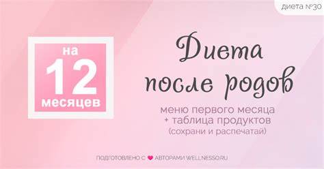 Меню кормящей мамы на диете