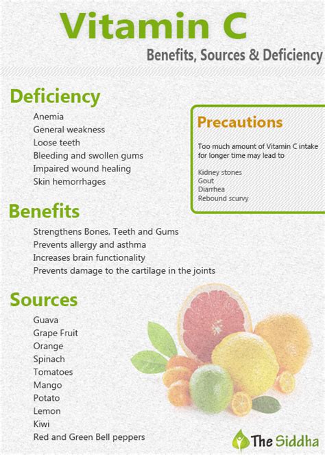 Blend of over 25 organic vegetables and fruits for maximum absorption and effectiveness. Vitamin-c Infographic | Vitamin c benefits, Vitamins