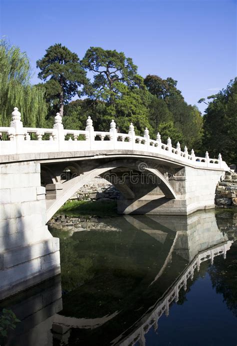 Foto von einer brücke im japanischen garten nahe der jahrhunderthalle in breslau (wrocław) in angelegt wurde der japanische garten, der gleich hinter der jahrhunderthalle liegt, von graf fritz. Alte Brücke Im Chinesischen Garten Stockfoto - Bild von ...