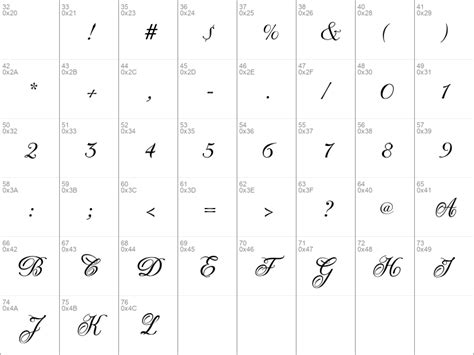 There are no other fonts in this font family. Download free Donna Bodoni Aa Script Regular font ...