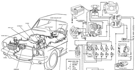 Library of examples on how to perform tests when using picoscope. I.pinimg.com Automotive Guages : Automotive Gauges Auto ...