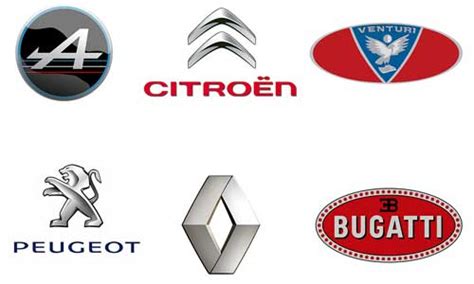 Having a luxury car is a good sign that you are wealthy. French Car Brands Names - List And Logos Of French Cars