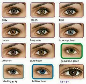 Eye Color Chart All About Vision Why Eyes Have Different Colors A