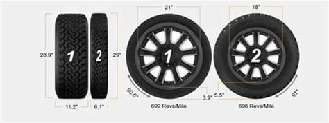 How to reset tyre pressure monitoring system warning message in #bmw after fixing puncture and making sure that pressure is correct in all tires? BMW X5 E70/F15 X6 E71/F16 (2007-2018) Emergency Spare Tire - Bimmerzone | Run flat tire, Bmw ...