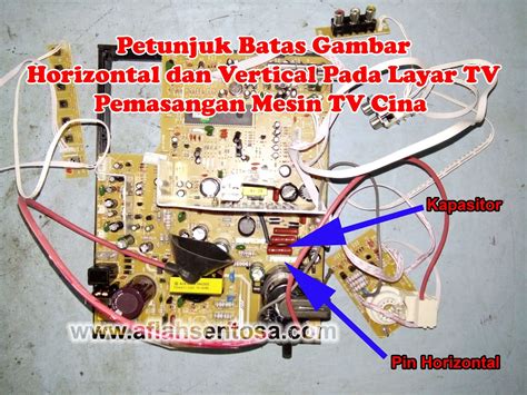 Ganti kapasitor c410 (470 uf x 25 v). Petunjuk Batas Gambar Horizontal dan Vertical Pada Layar ...