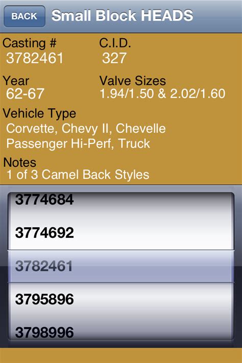 Passenger side of the block behind the distributor. App Shopper: Small Block Chevy Casting Numbers (Reference)