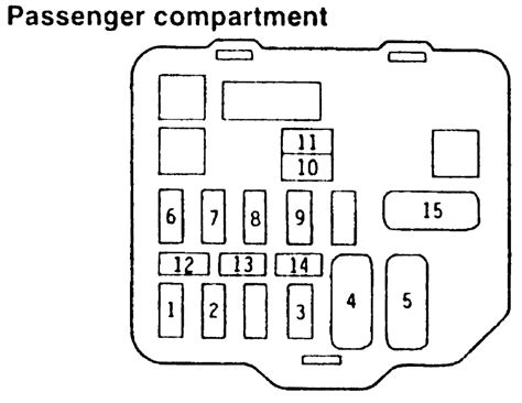 Fuse box mitsubishi 2002 montero diagram. 2001 Mitsubishi Montero Sport Fuse Box Diagram - Wiring Diagram Schemas