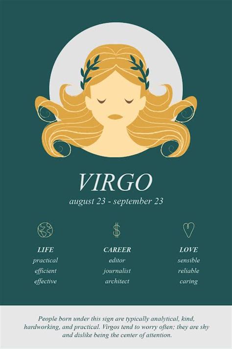 See more of virgo on facebook. Virgo Horoscope Template | PicMonkey Templates