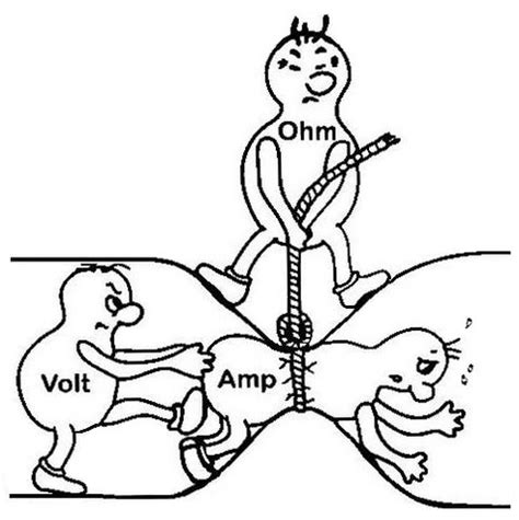 Die mitarbeiter der ämter können ihnen auch mitteilen, wo es sozial geförderte wohnungen gibt. Warum/wann bekommt man einen Stromschlag? (Elektrik)