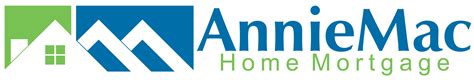 Integration with AnnieMac Home Mortgage - Fintech Integration Marketplace - INSART