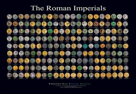 With the euros group stages a little more complex than usual, fans may need a wallchart to stay organised and on top of the action. roman rulers - Google Search in 2020 | Roman emperor, Roman coins, Emperor