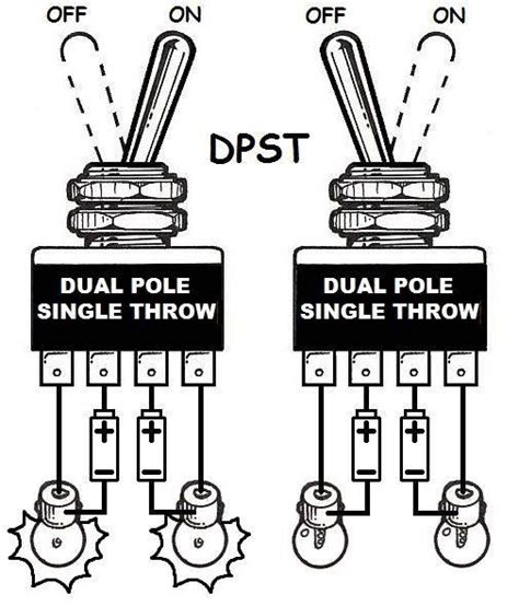 Leviton uses the fine materials available. 31 Dpst Rocker Switch Wiring Diagram - Wiring Diagram Database