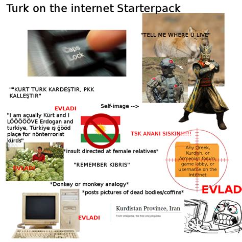 See name list below) are an extremely violent and cerebrally underdeveloped species of apes descended from gorillas and orangutans (not bonobos/chimpanzees, higher life forms). Turkish person on the internet starter pack : starterpacks