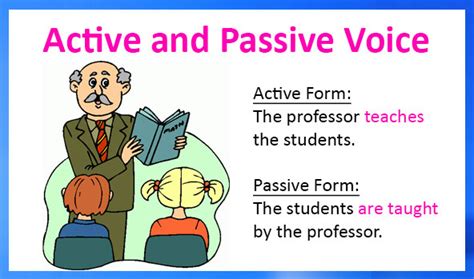 In other words, the most important thing or person becomes the subject of the sentence. Active and Passive Voice - definition, types, examples and ...