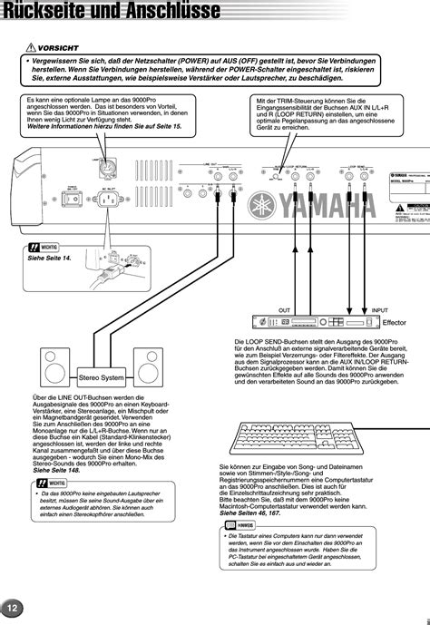 Ford ranger front suspension diagram. DIAGRAM 2001 Yamaha Blaster Wiring Diagram FULL Version HD Quality Wiring Diagram ...