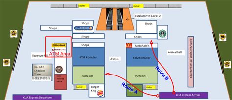 The following picture shows the layout plan of the kl sentral transportation hub. L10n:Meetings/2016 Asian hackathon - MozillaWiki