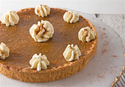 1,002 likes · 19 talking about this. Dibetes Pumpkin Deserts : Triple Layer Pumpkin Dessert ...