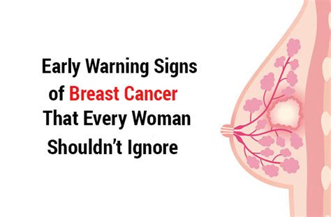 Some warning signs of breast cancer are—. Early Warning Signs of Breast Cancer That Every Woman ...