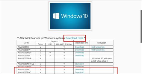 Incoming search terms the alfa awus036h has been around a while, but it's still going strong and is one of the best wifi cards ever made because of its extreme sensitivity and capabilities. ALFA NETWORK: AWUS036AC, AWUS036EAC, AWUS036ACH Windows 10 Installation Guide