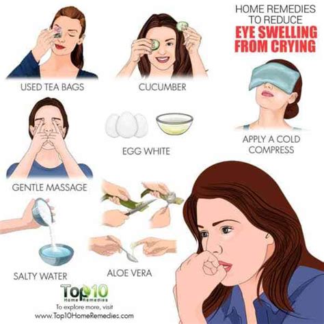Home Remedies to Reduce Eye Swelling from Crying | Swollen ...