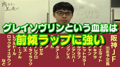 7:57 雑草魂 105 409 просмотров. #7 阪神ジュベナイルフィリーズ2017～傾向が変わった？!混戦で ...