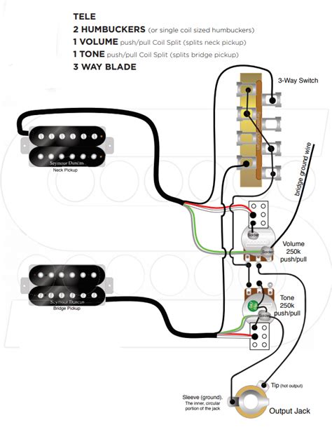 View and download gfs single coils wiring manual online. Any Wiring Gurus out there can confirm: Reverse Tele 2 humbuckers coil split