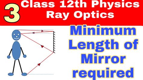 If the garage door is to be placed in the side wall (length) of the garage, the leg height of the garage needs to be 2′ taller than the height of the garage door(s). 3. Ray Optics ( Minimum Length of Mirror Required) - YouTube