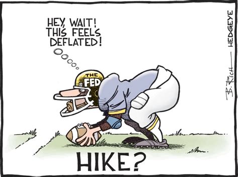 Fed Rate Hike | W-T-W.org