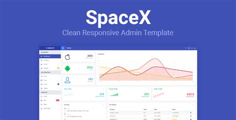 These popular web development toolkits nicely compliment each other to make easy, responsive and consistent layouts. SpaceX - Bootstrap Admin Template by NinjaTeam | ThemeForest