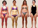 All body shapes are beautiful. Female Body Types Pictures | Women's Body Shapes Images