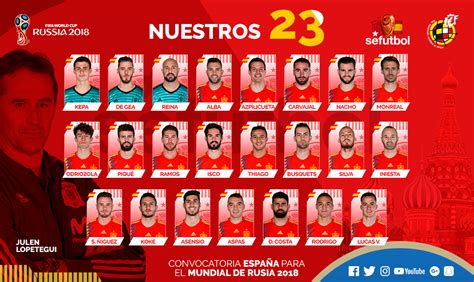 @chrissummerland @mikekennedy321 @mattysanders89 @hoakley7 @hadleypaine. OFFICIAL | Spain squad named for 2018 World Cup in Russia ...