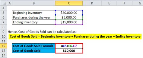 Every business situation is different and tax regulations change. Cost of Goods Sold Formula | Calculator (Excel template)